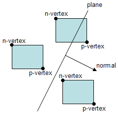 Vertex - Lighthouse Descarga gratuita de tonos de llamada