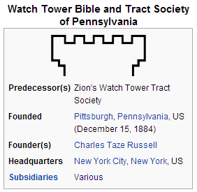 Watch Tower Bible And Tract Society Of PA - John 03 Descarga gratuita de tonos de llamada