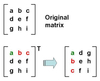 Monaco - Transpose Descarga gratuita de tonos de llamada