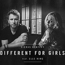 Different For Girls Descargar gratis